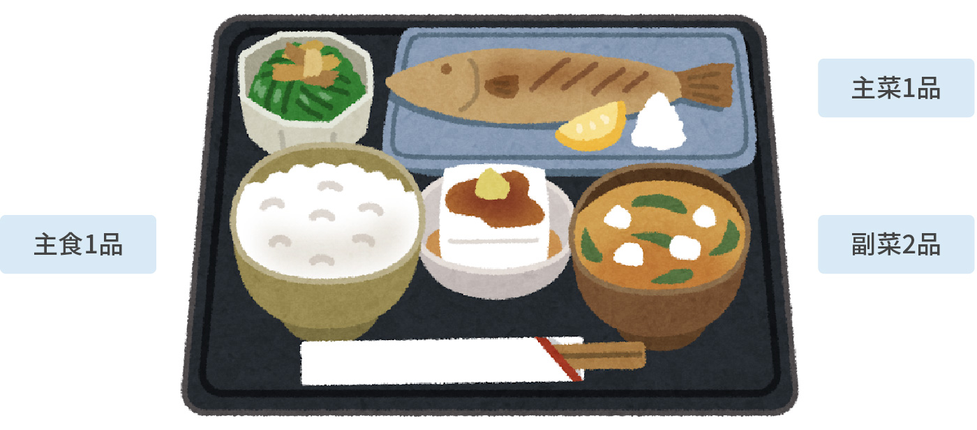 バランスのよい食事