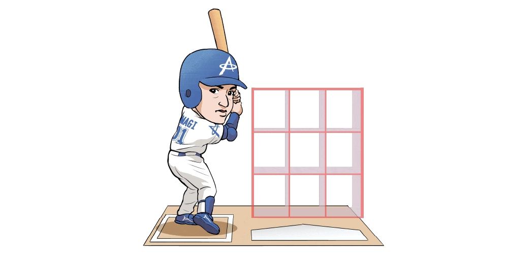 実践・ゾーン広げた上級コース